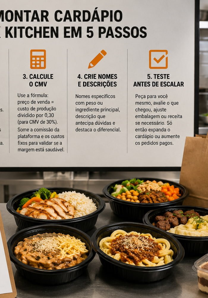 Cardápio para dark kitchen com refeições em embalagens, quadro de planejamento e cozinha comercial organizada